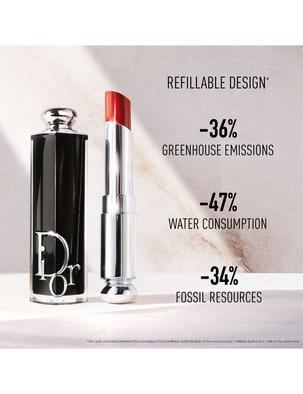 Dior addict lipstick sale
