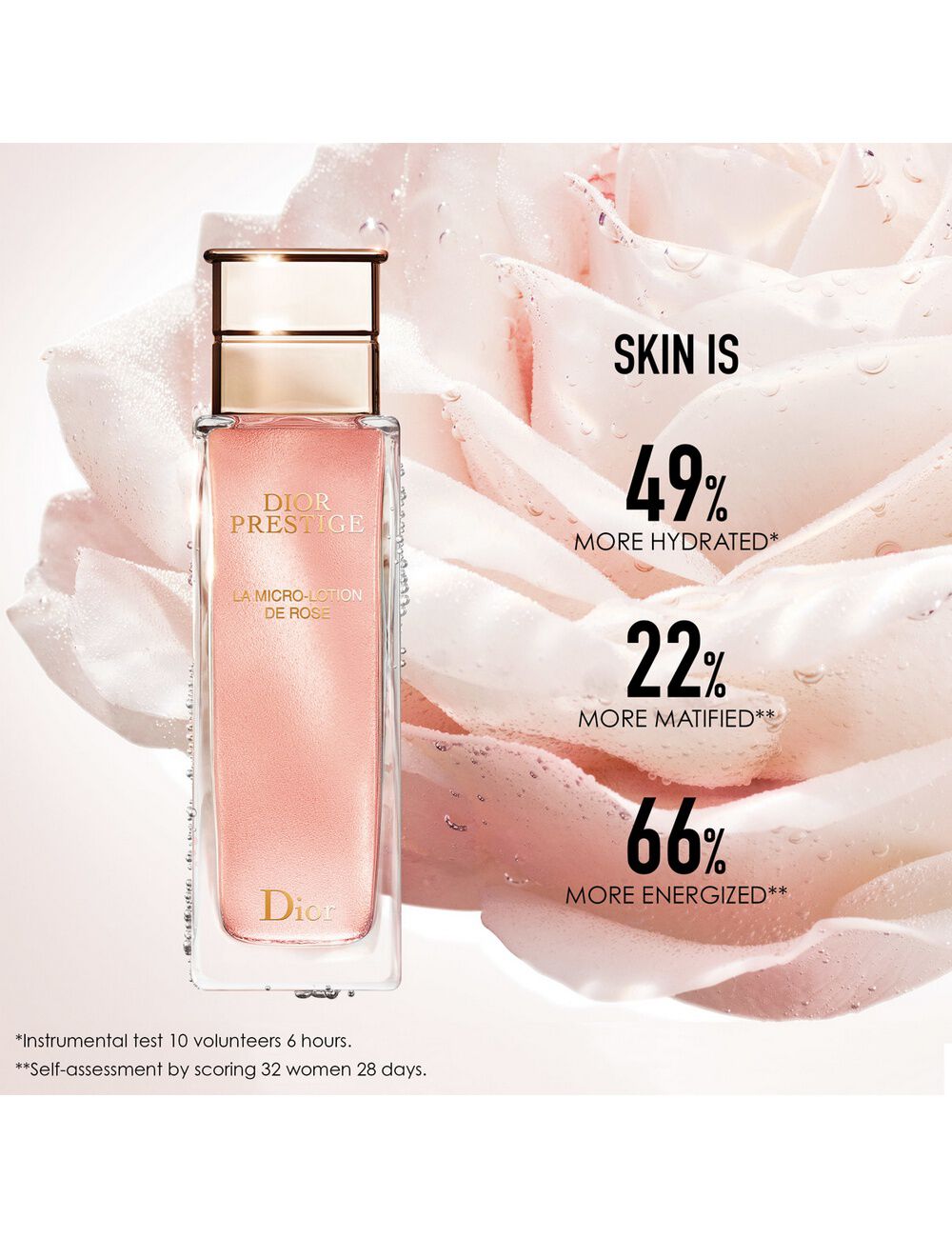 Dior hot sale rose lotion